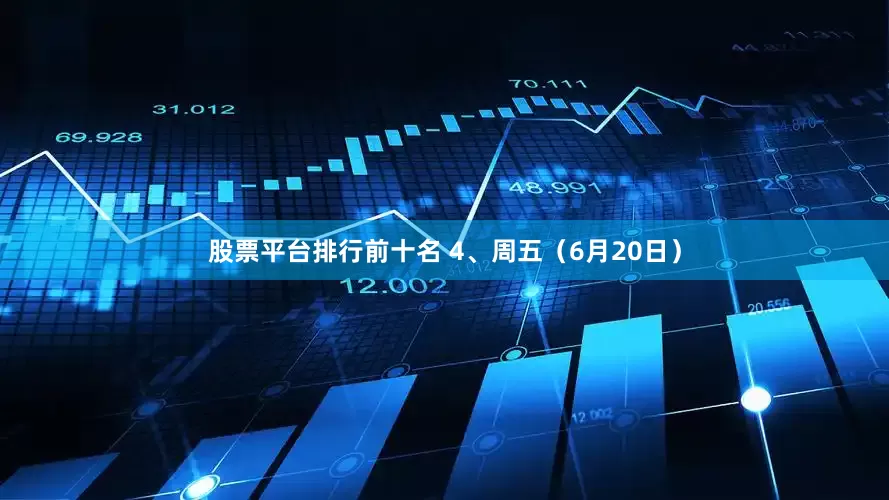 股票平台排行前十名 4、周五（6月20日）